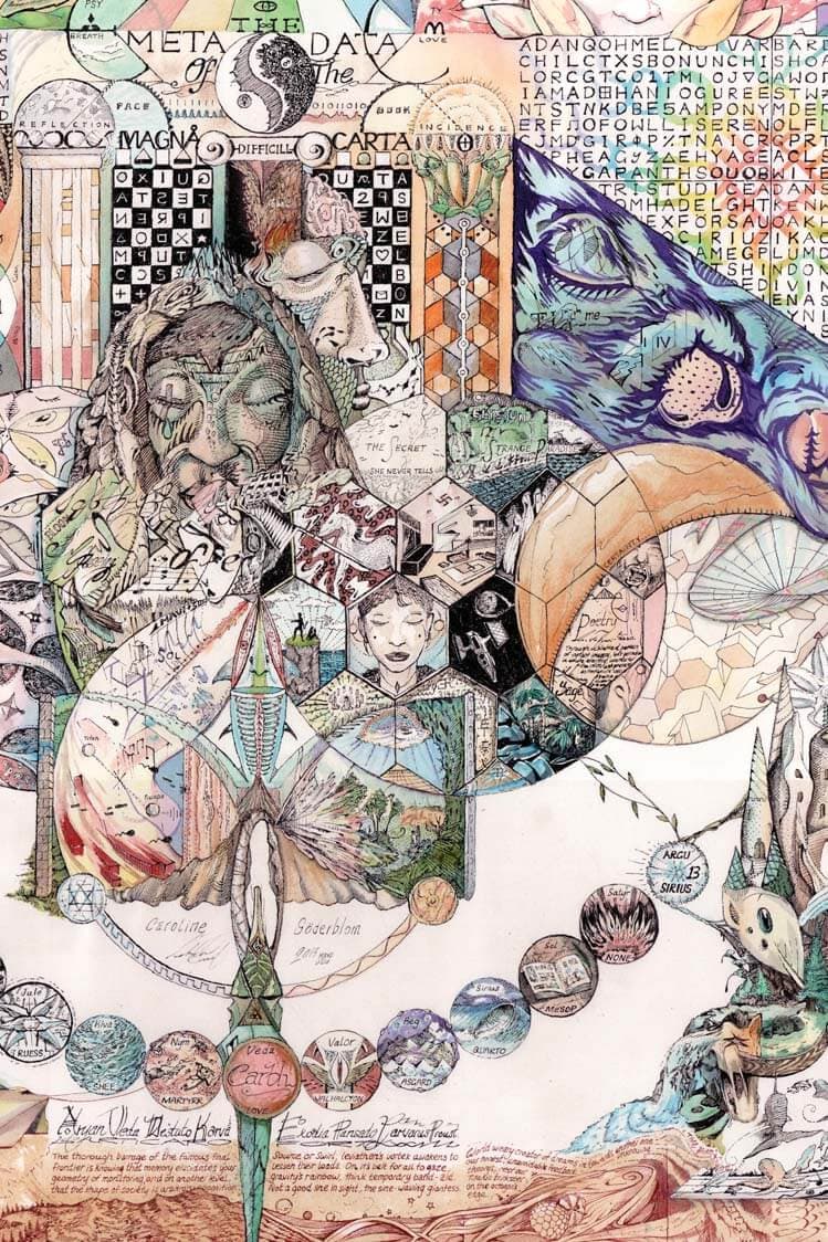 A tightly packed ink and watercolour sheet headed Meta of the Data: letter grids, a yin-yang, a wolf, faces and a chain of small painted circles.